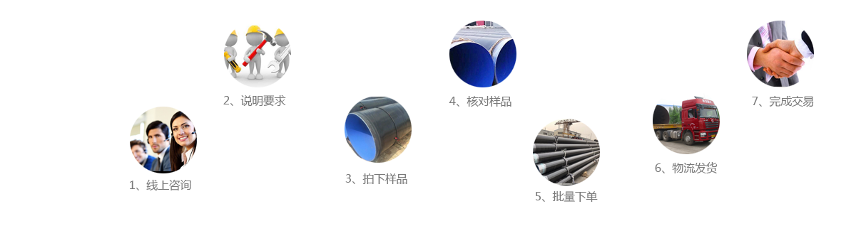 沧州冀云管道装备有限公司